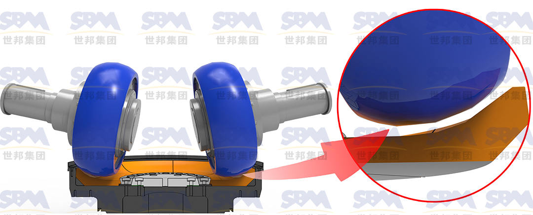 立式磨粉機(jī)磨輥與磨盤(pán)不直接接觸